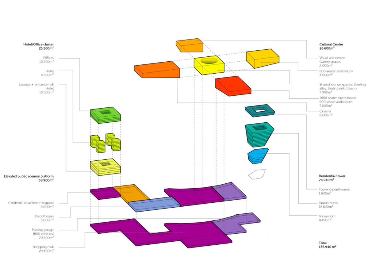 A dramatic cantilever designed by Groosman focuses on African identity with symbolic patterns