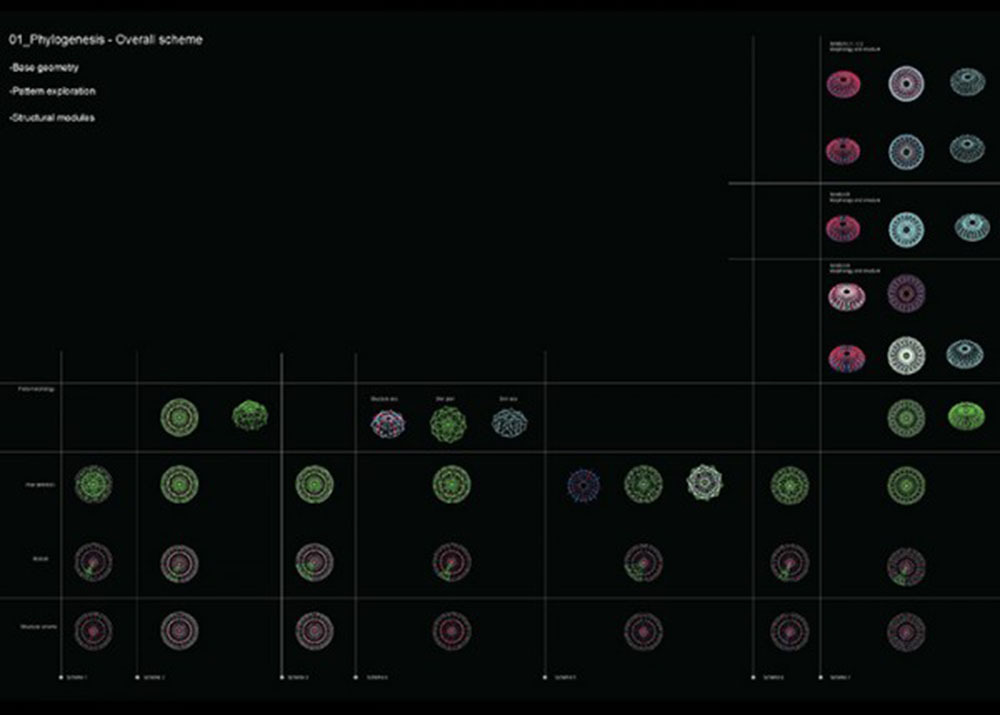 Zoo pavilion designed with parametric design tools by studio reMIX is now under construction