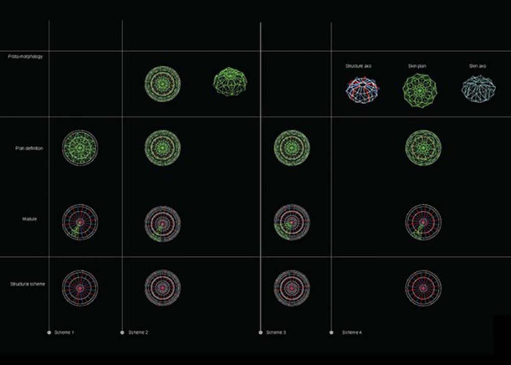 Zoo pavilion designed with parametric design tools by studio reMIX is now under construction