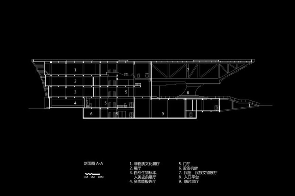 Qujing Museum challenges to the sense of gravity with its massive-mountainy view