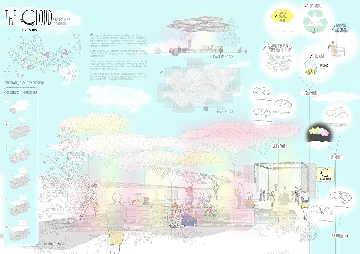 EIRA Lounge ’’ephemeral installation’’ competition winners announced