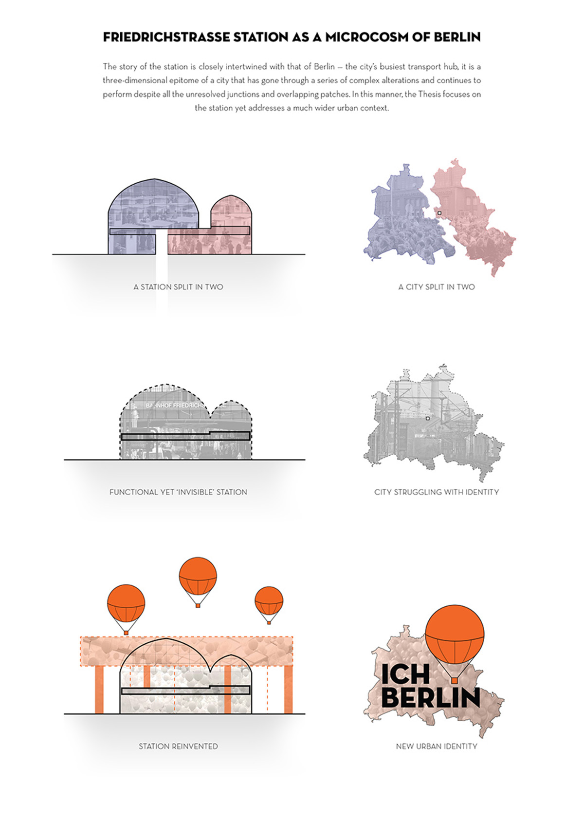 Arseni Timofejev explores new urban identity in Friedrichstraße, Berlin