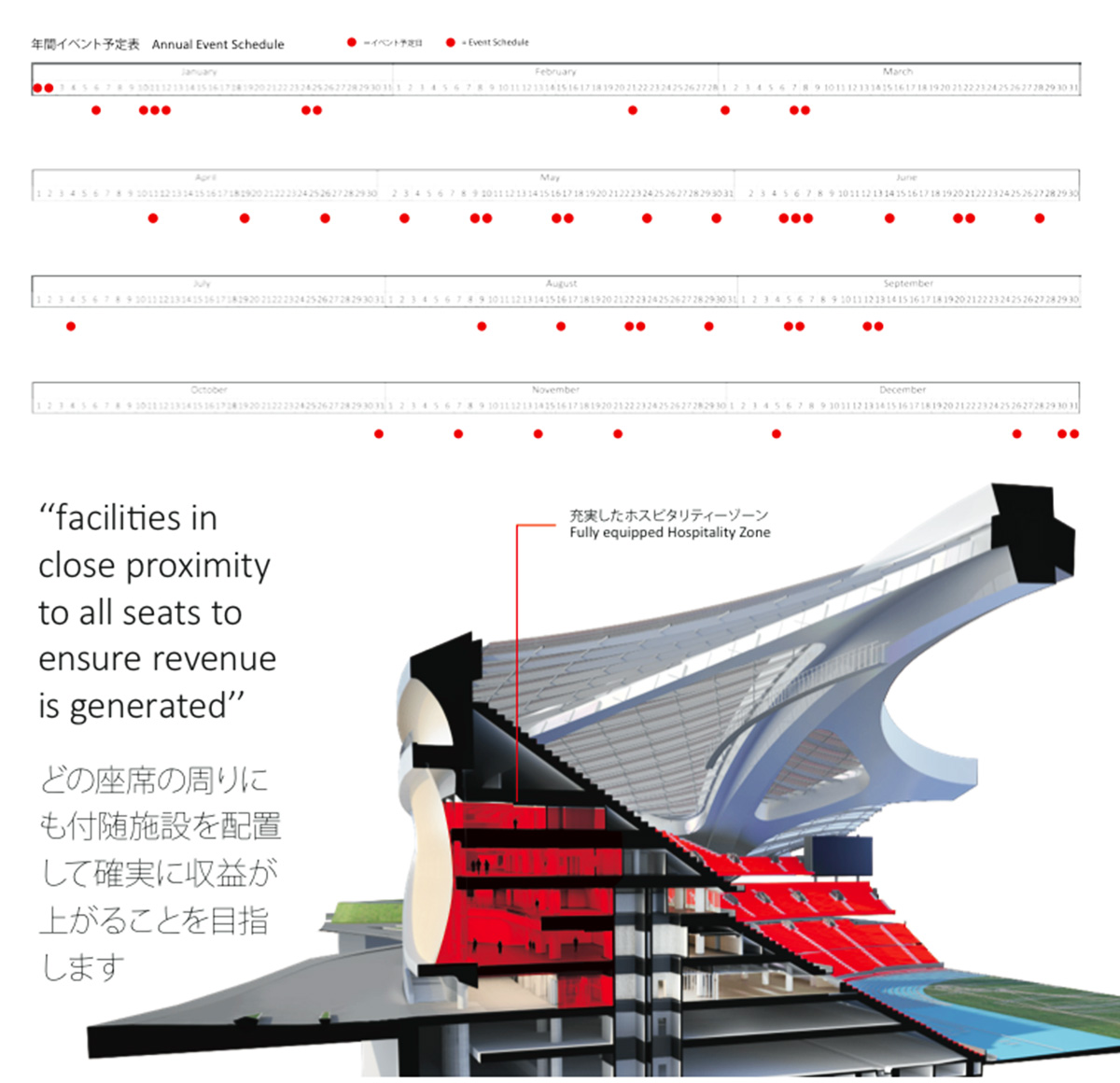 Zaha Hadid reveals New Explanatory Report and Video Presentation About New National Stadium