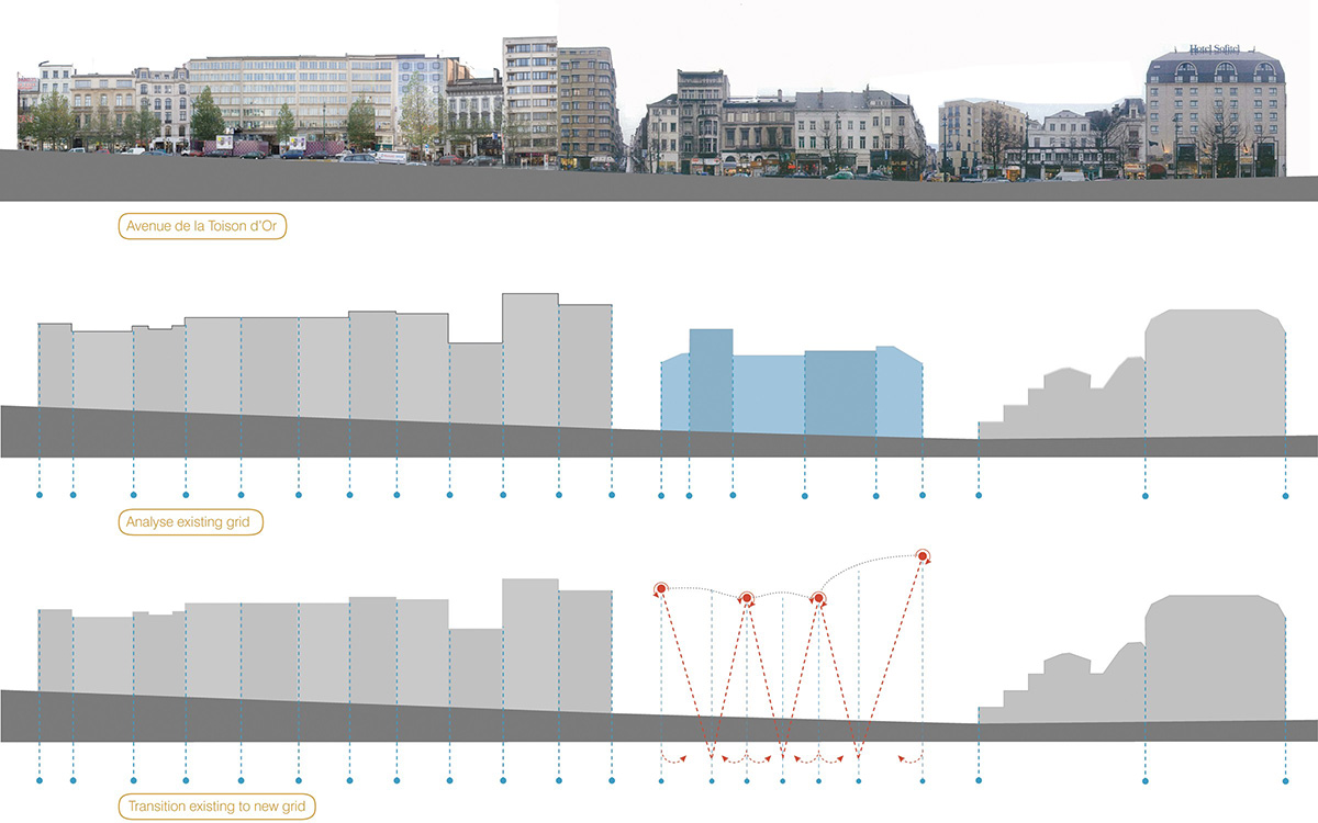UNStudio plays with facade rhythm of Le Toison D&rsquo;or Rising in Belgium