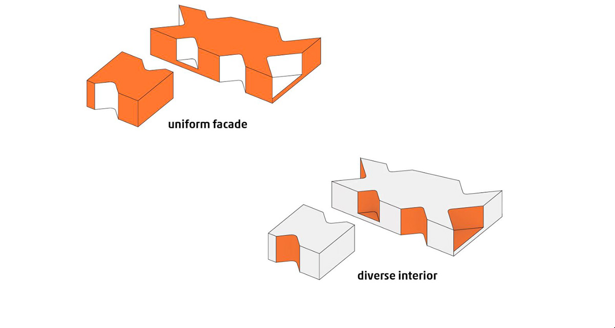 HENN wins 1st prize for Zalando’s Headquarters in Berlin