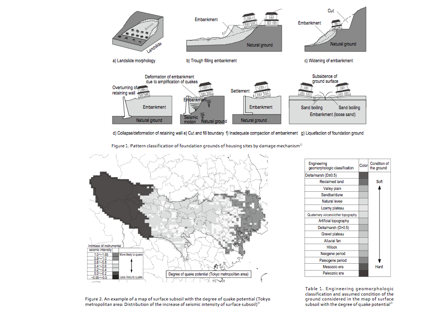 Japanese Architects Share Their Expertise In Earthquake Resistant Design