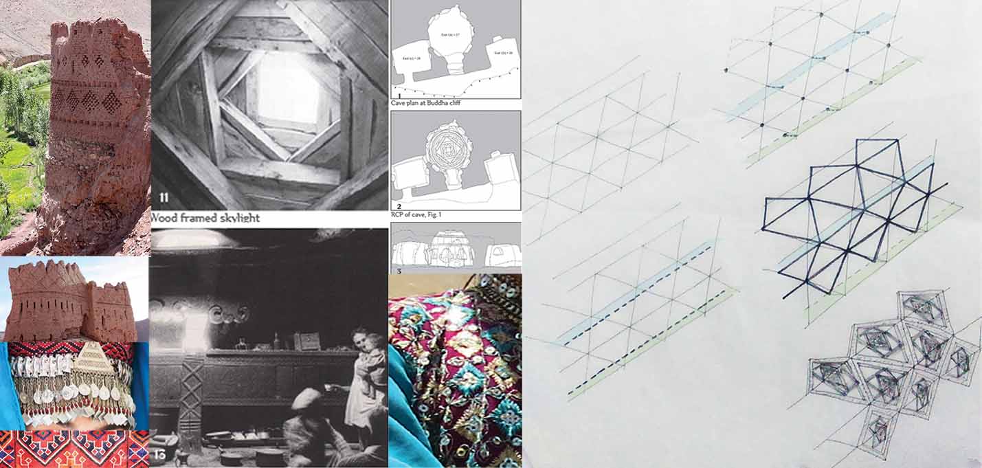 A design proposal for the Bamiyan Cultural Centre