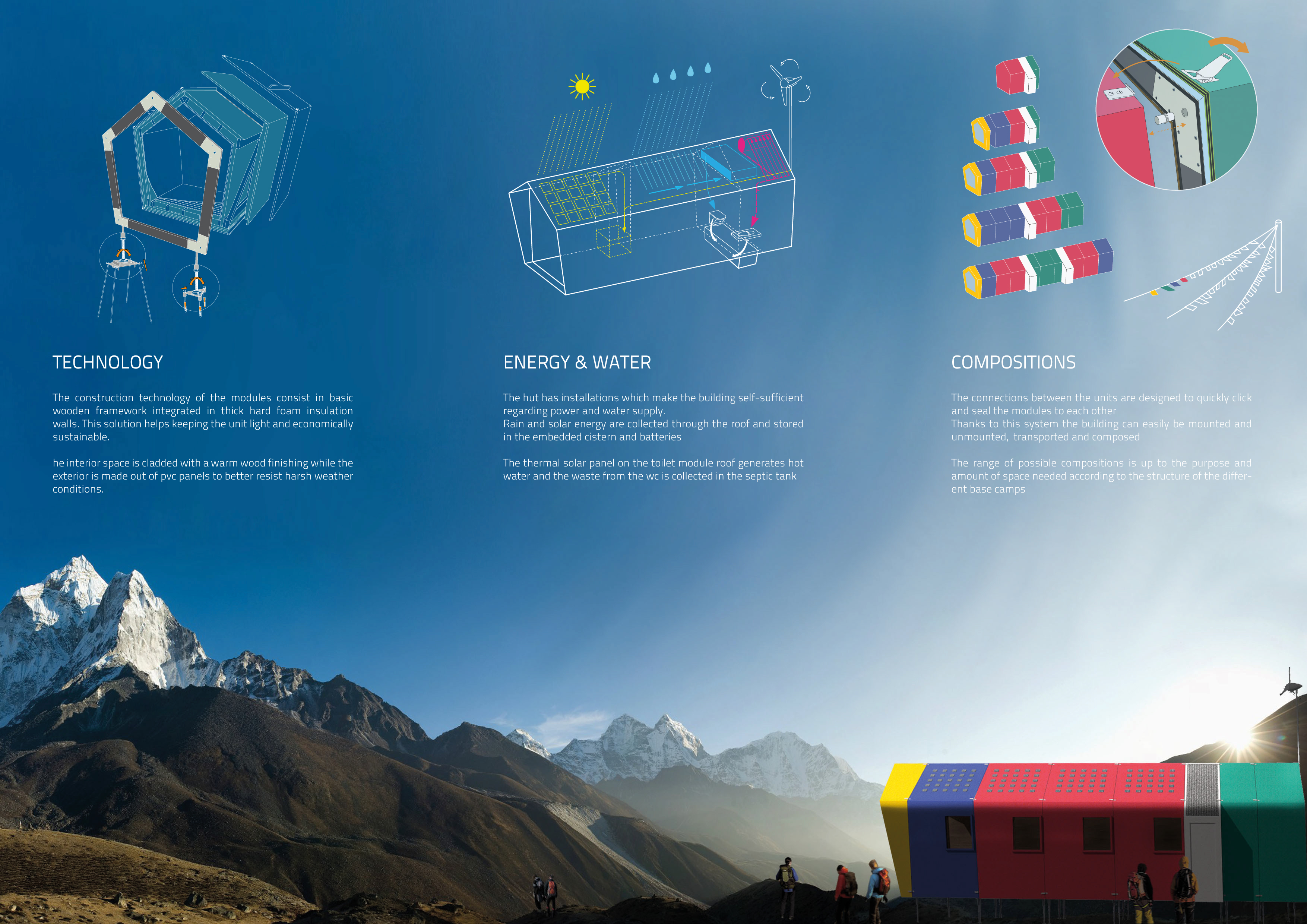 Himalayan Mountain Hut Competition Winners Unveiled