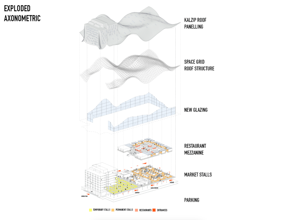 Market and Civic Offices by MVRDV adumbrates &rsquo;&rsquo;nude structure&rsquo;&rsquo;