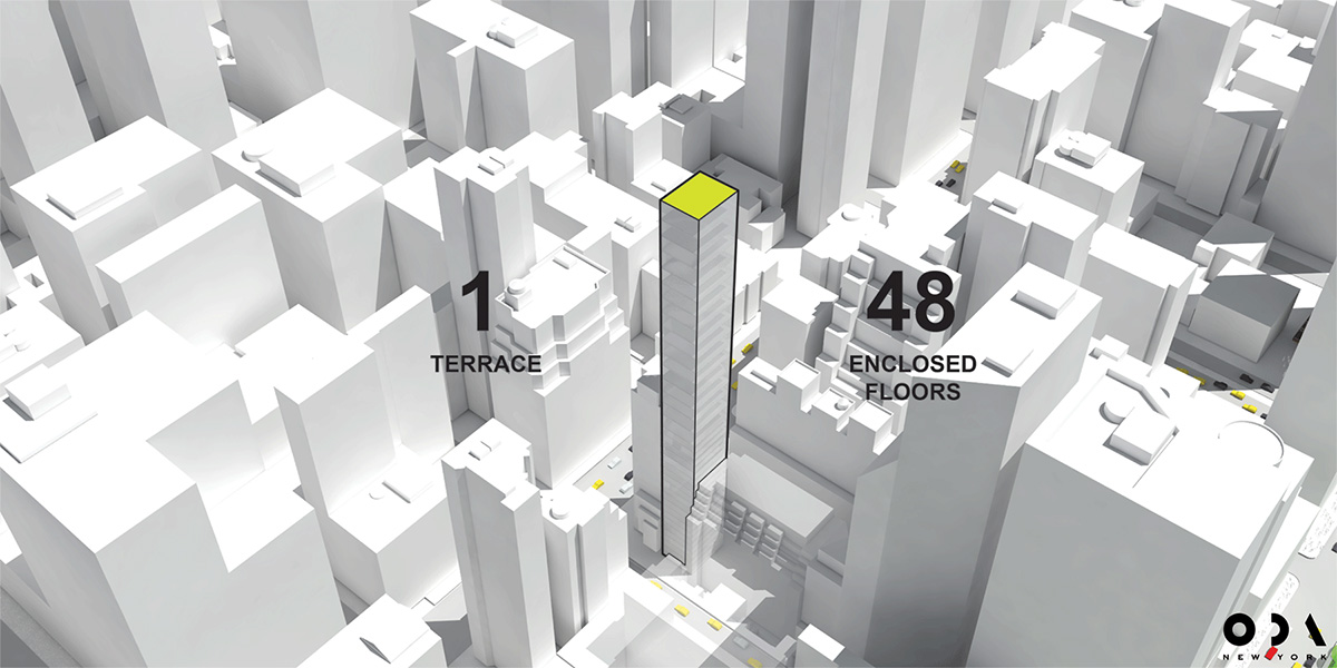 ODA NY proposes an ultra-slender tower that provides wider green spaces with its sculptural gardens