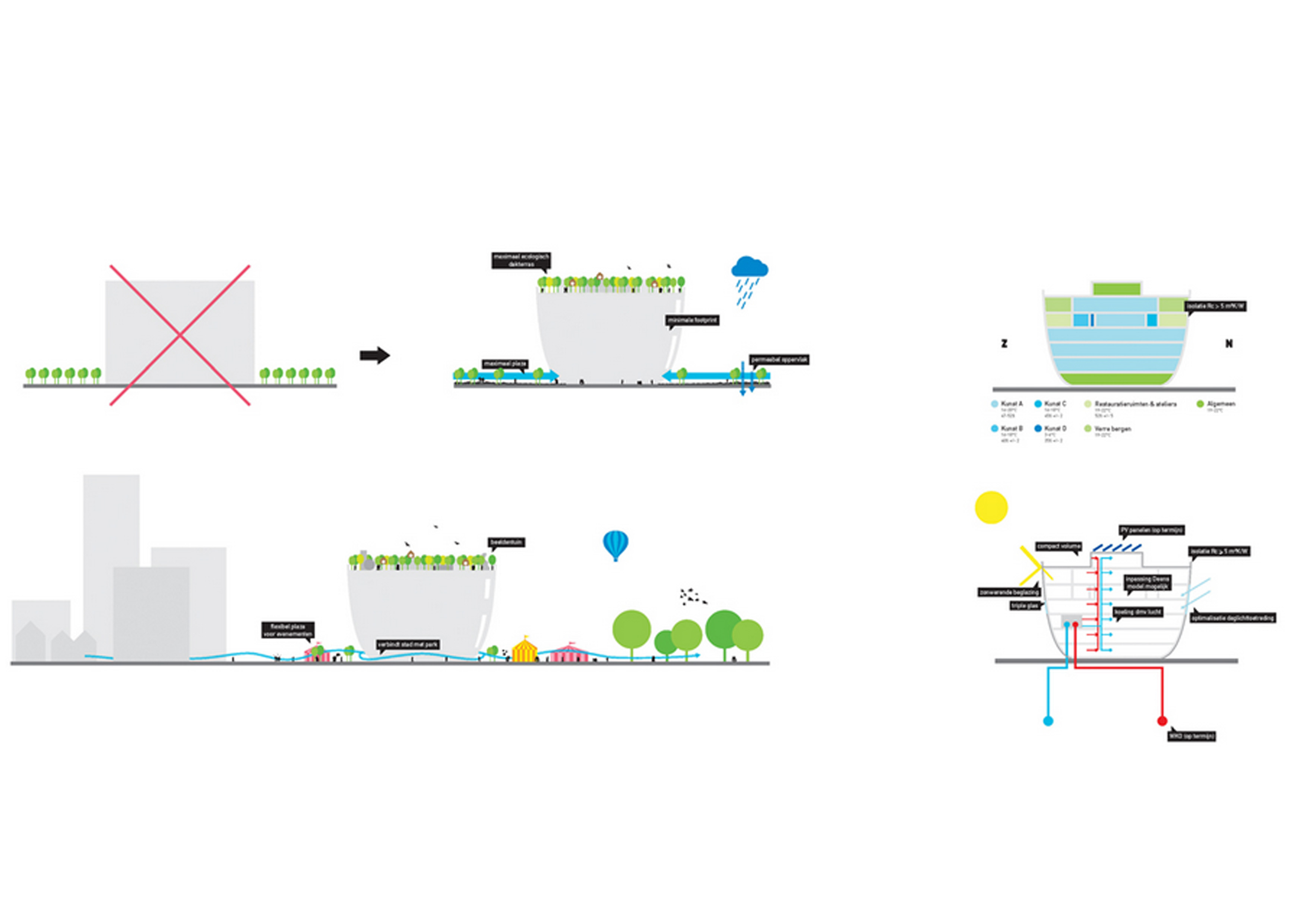 Public Art Depot MBVB | MVRDV