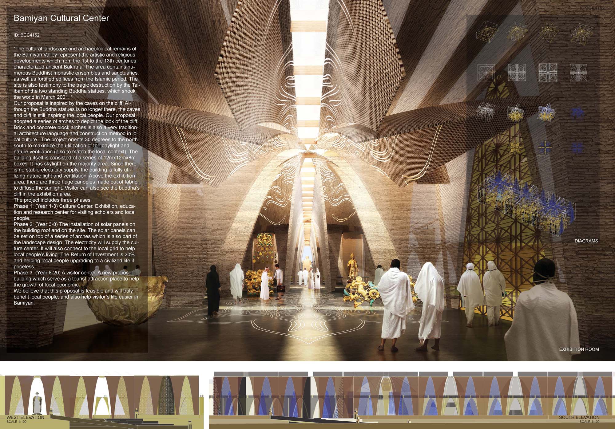 Online exhibition of Bamiyan Cultural Centre Projects