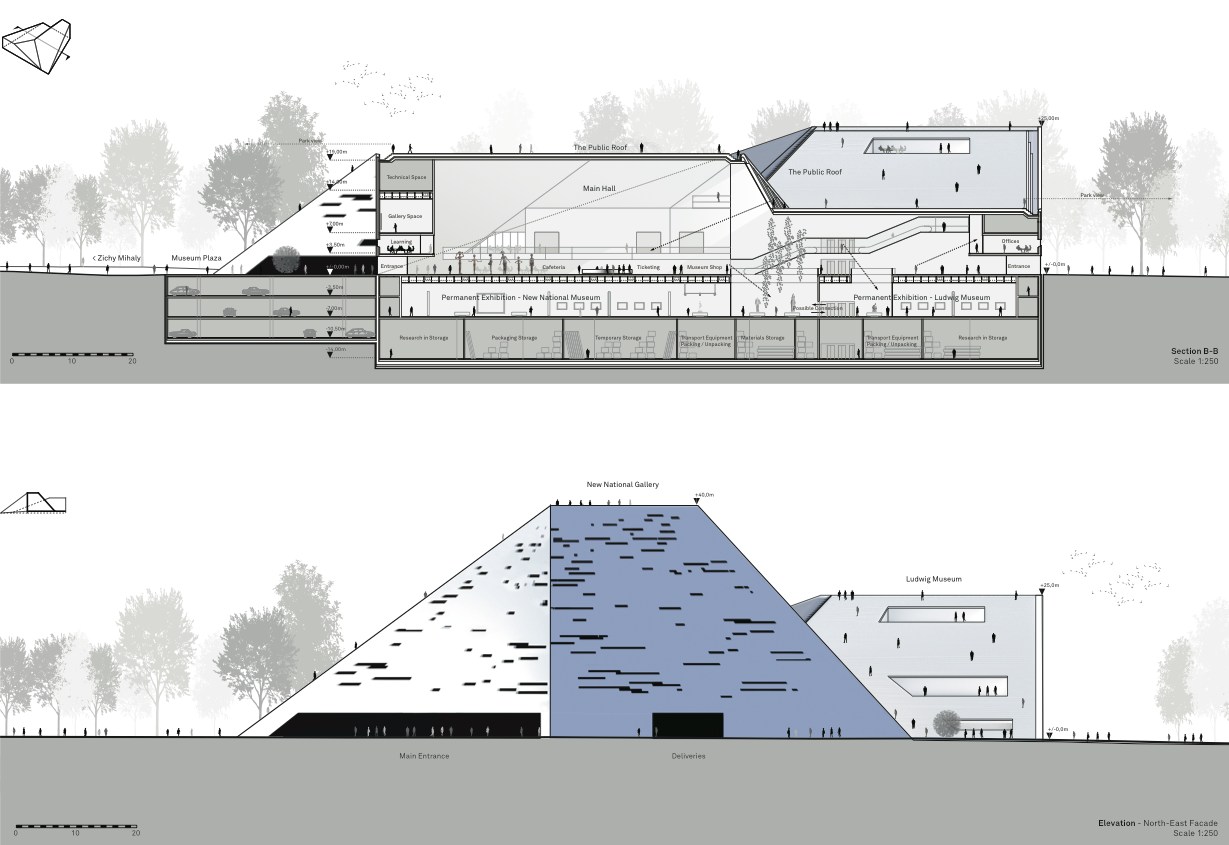 Snøhetta+SANAA win first place for the New National Gallery and Ludwig Museum in Budapest