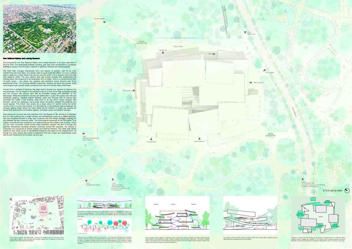 Snøhetta+SANAA win first place for the New National Gallery and Ludwig Museum in Budapest