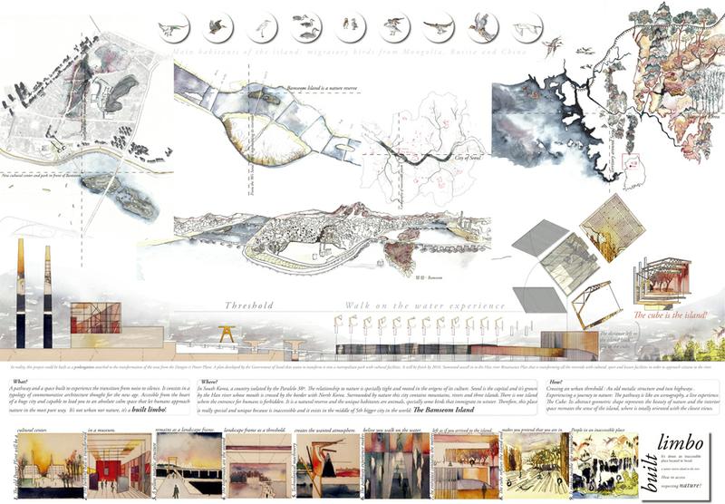 IS Arch Awards:5th edition Jury’s Verdict
