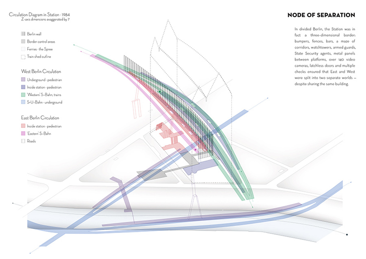 Arseni Timofejev explores new urban identity in Friedrichstraße, Berlin