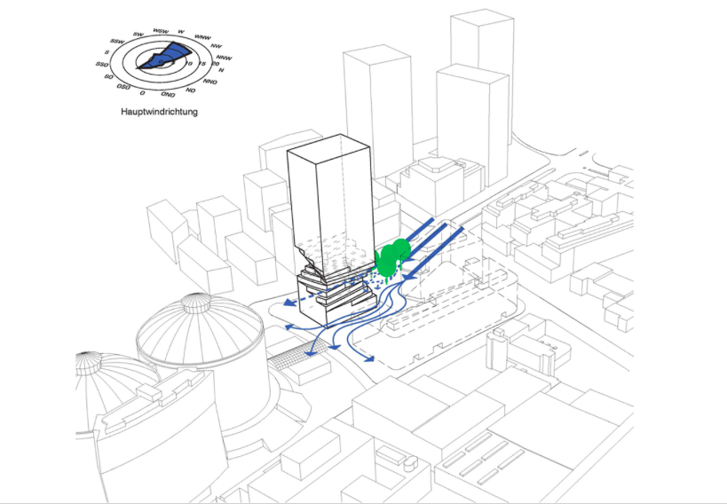 MVRDV wins Tower Competition in Vienna, Austria:Turm Mit Taille