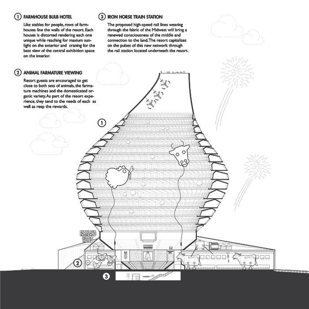 The nature of farming is forever changed with the design of ’’Farmland’’