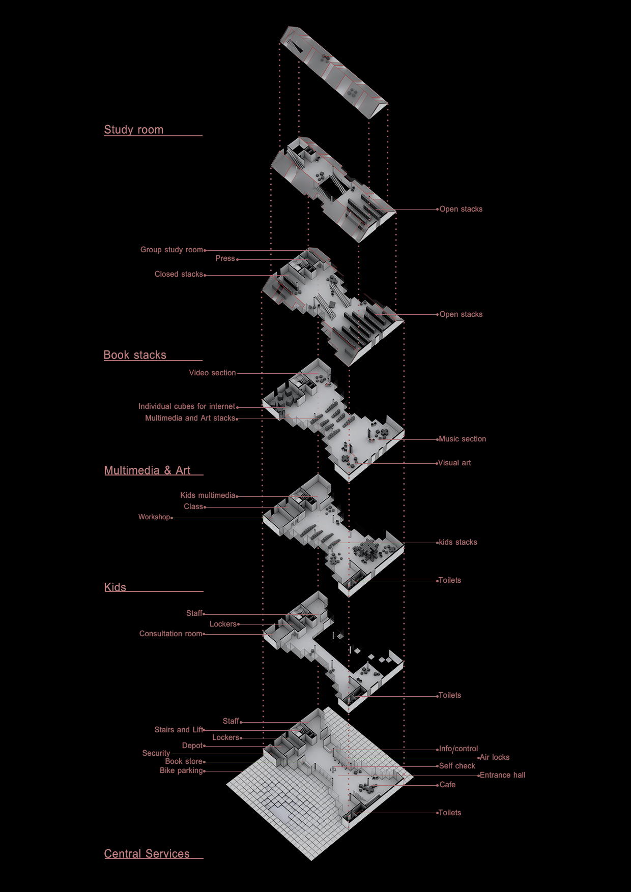 Copenhagen Book House will change the city silhouette in the coastline