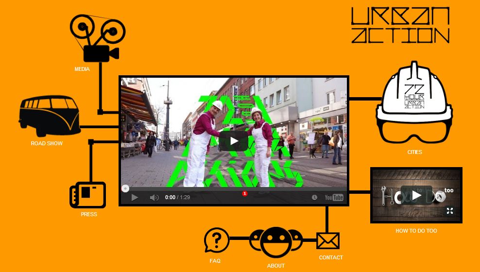 Competition:72 Hour Urban Action