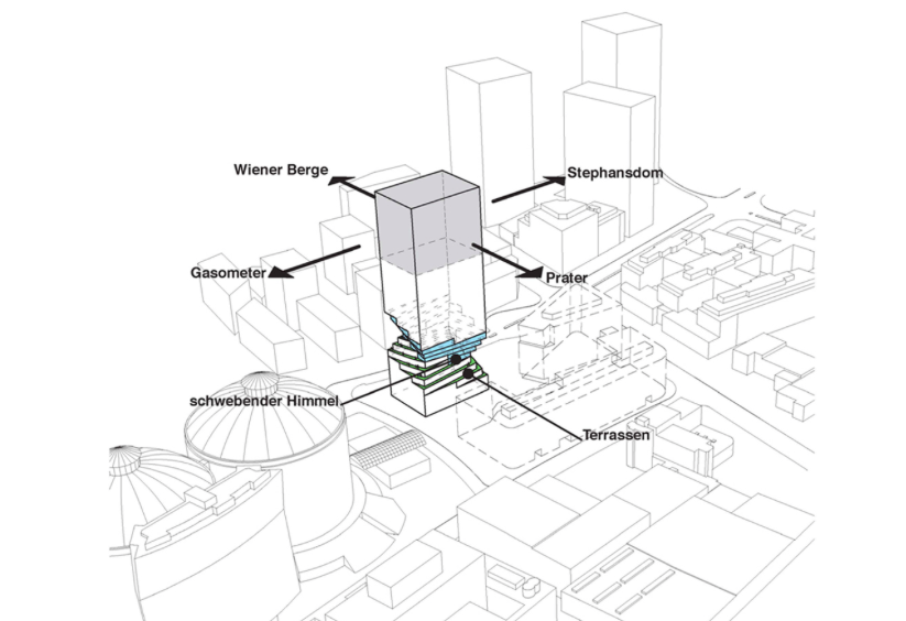 MVRDV wins Tower Competition in Vienna, Austria:Turm Mit Taille