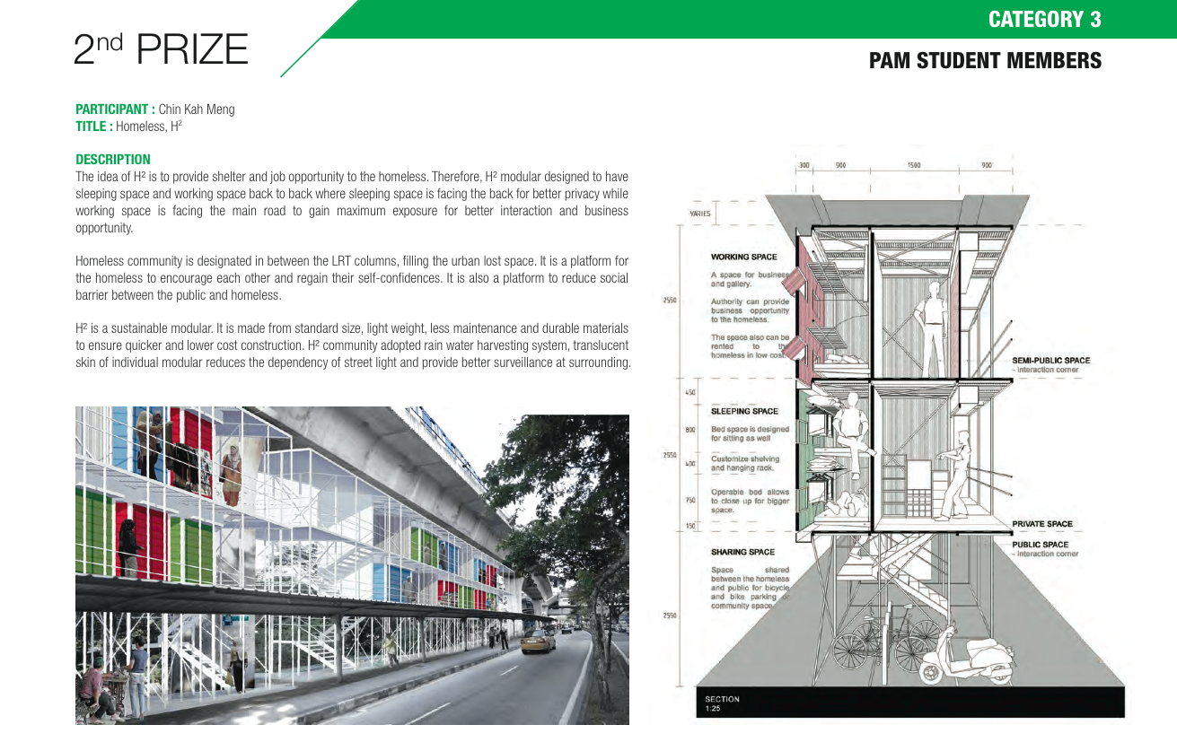 Malaysian Architects Working For Homeless Shelters In Kuala Lumpur