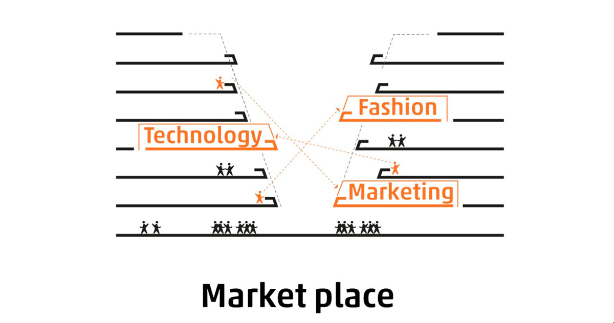 HENN wins 1st prize for Zalando’s Headquarters in Berlin