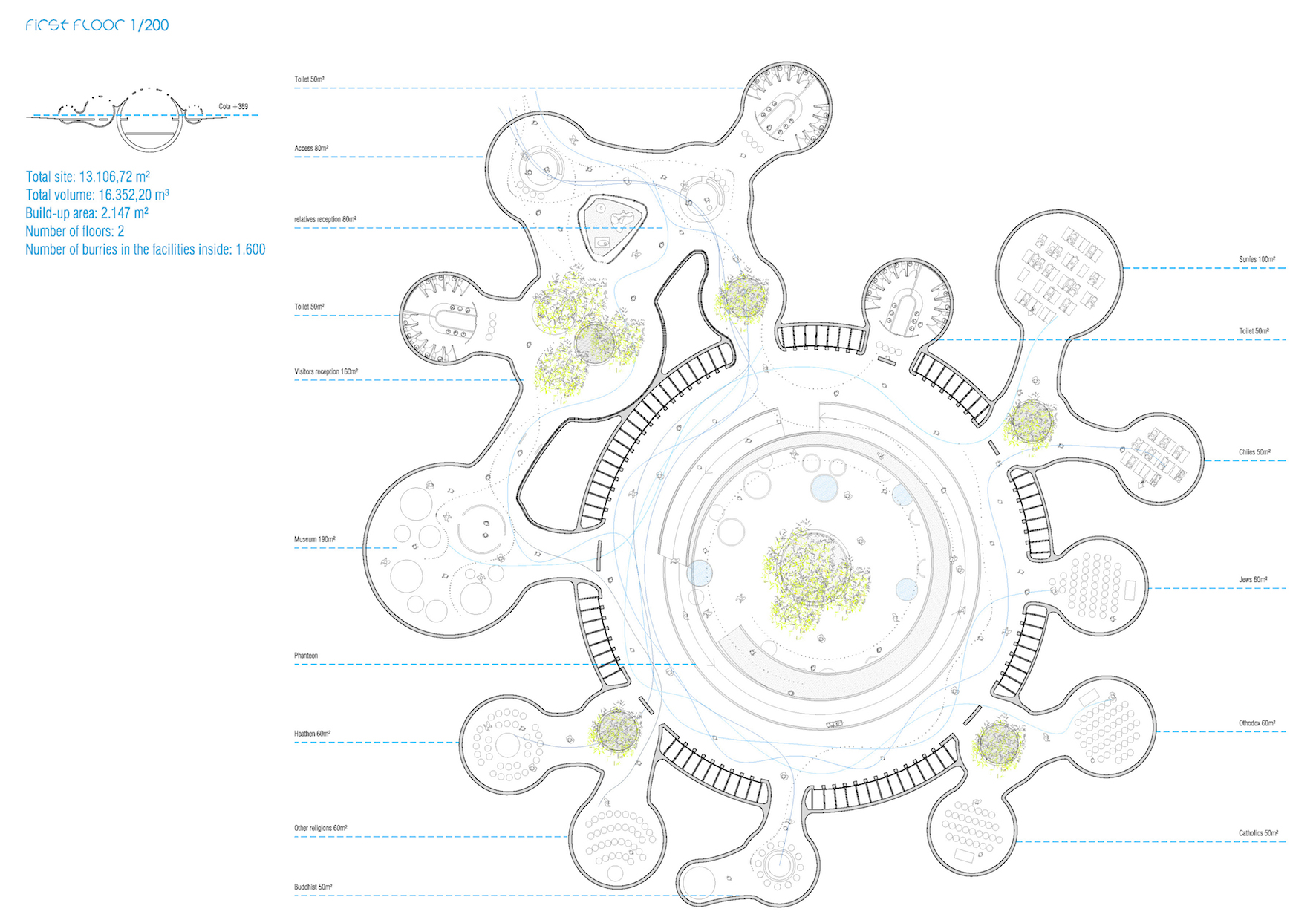 DSC Group’s entry for the Kazakhstan National Pantheon Competition (Astana) revealed