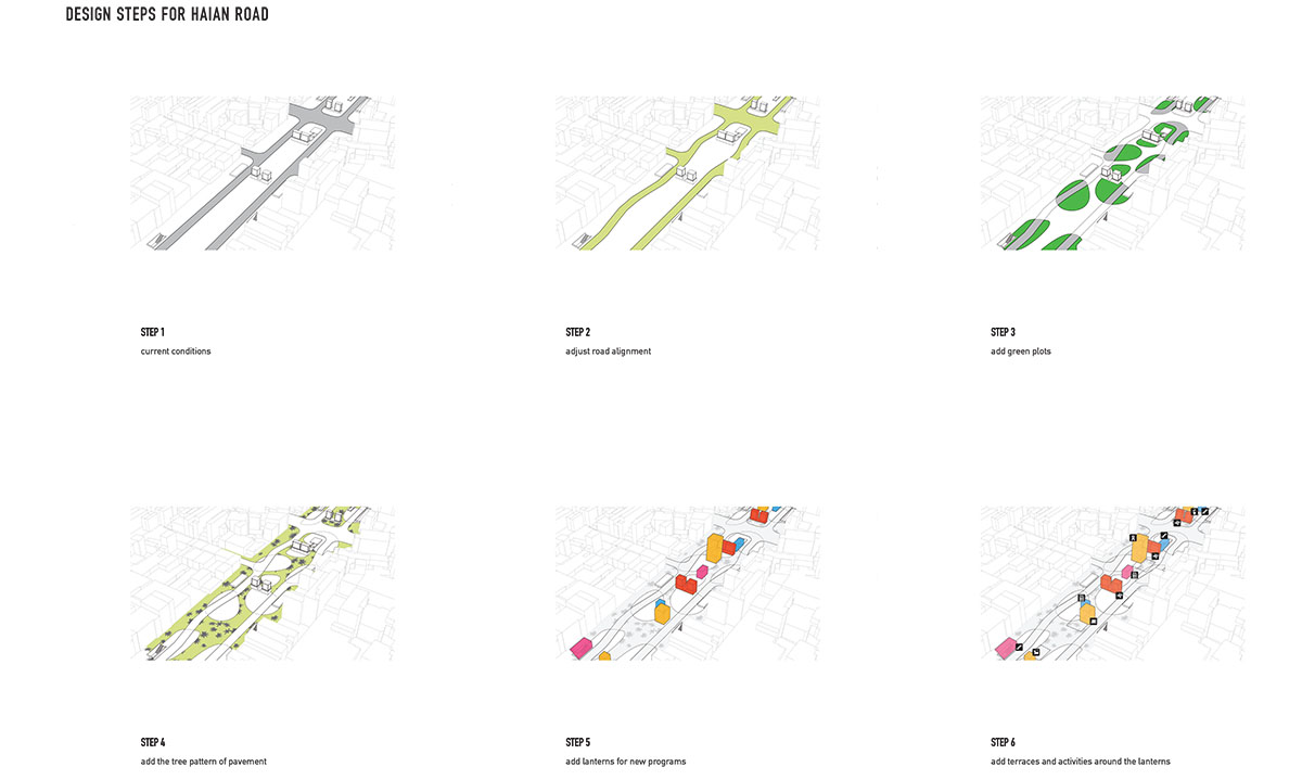 MVRDV wins competition Tainan, Taiwan urban lagoon transformation