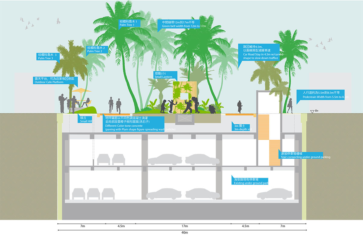 MVRDV wins competition Tainan, Taiwan urban lagoon transformation