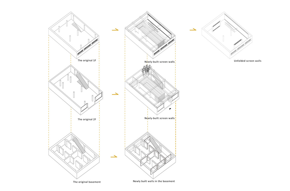 Arch Studio’s Folding screen is a precious traditional fine art that maximizes the interior space