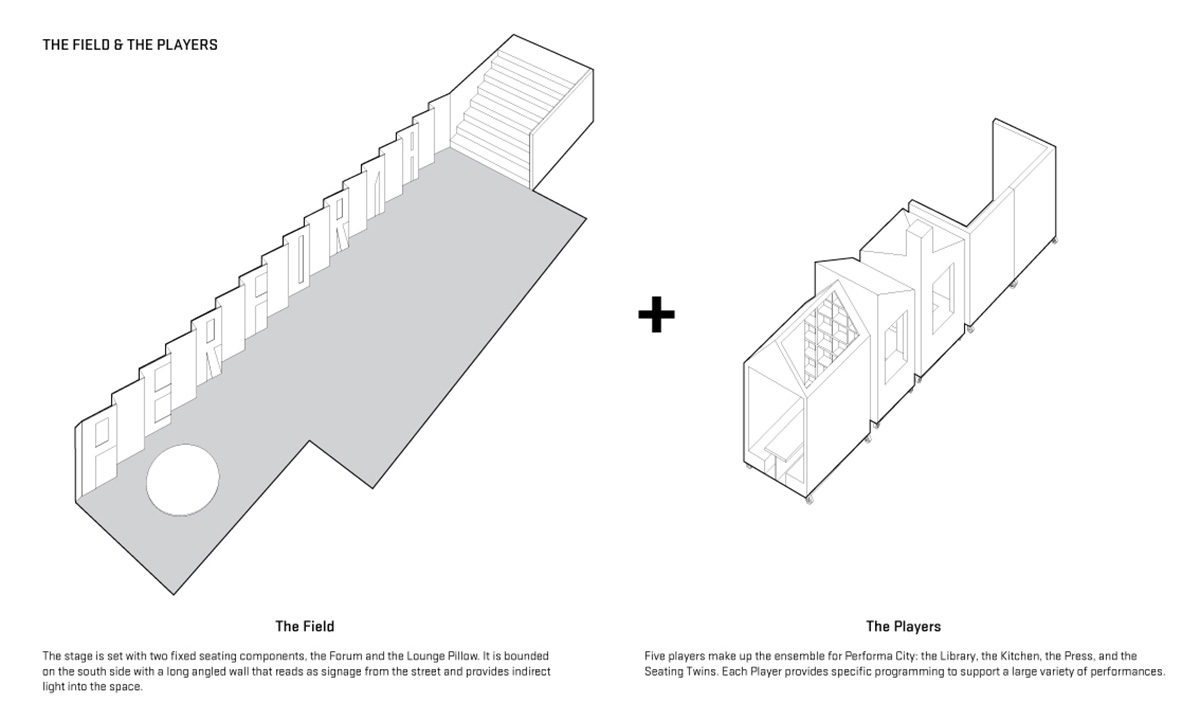 HAO & Matthias Altwicker Architect reinterpret performance and architecture for Performa 15 Art Hub