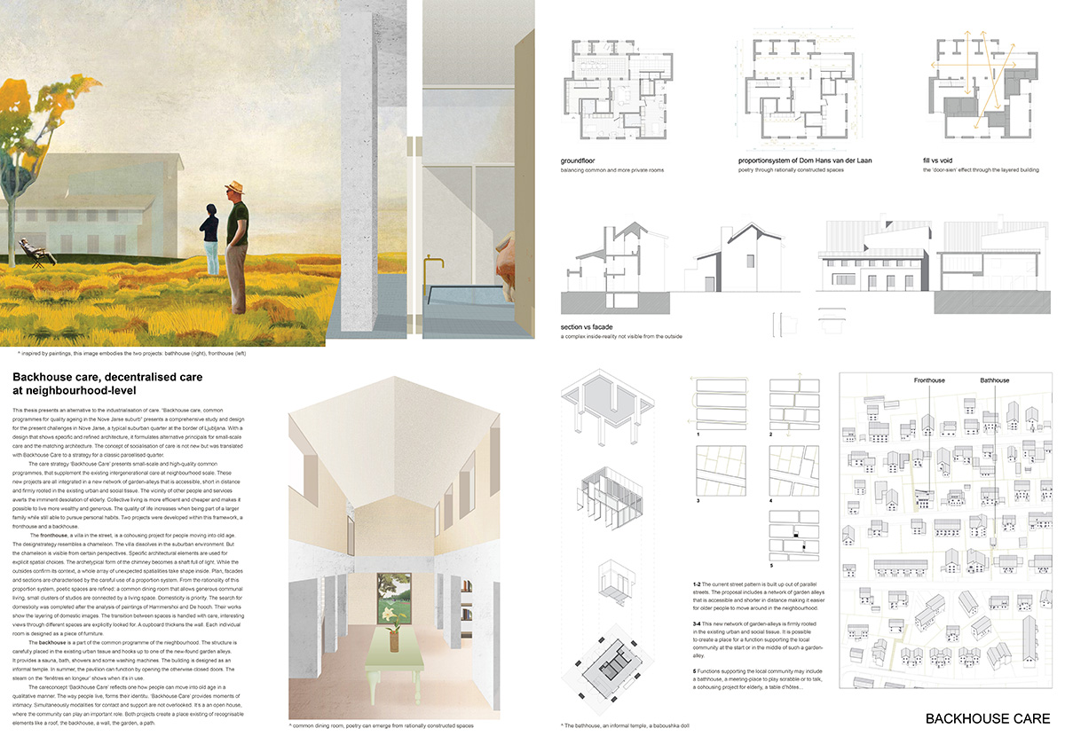 ISARCH awards announced winners of 6th edition for architecture students