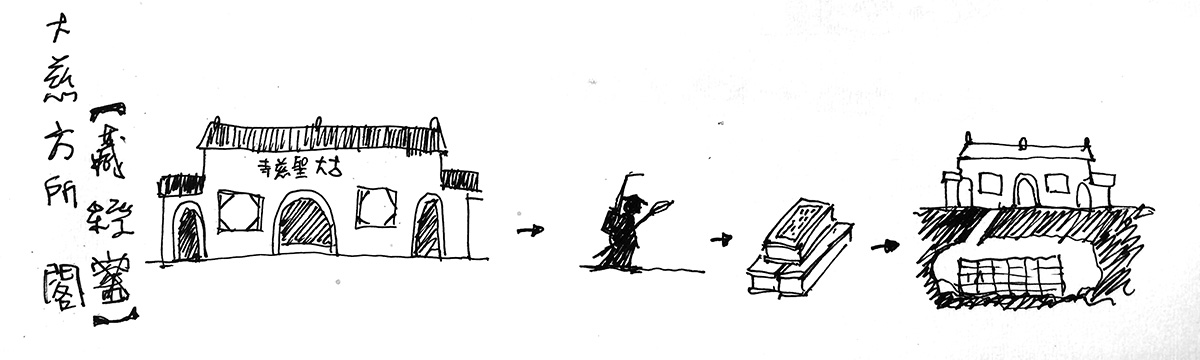 Fangsuo Bookstore in Chengdu is inspired by Buddhist Temples