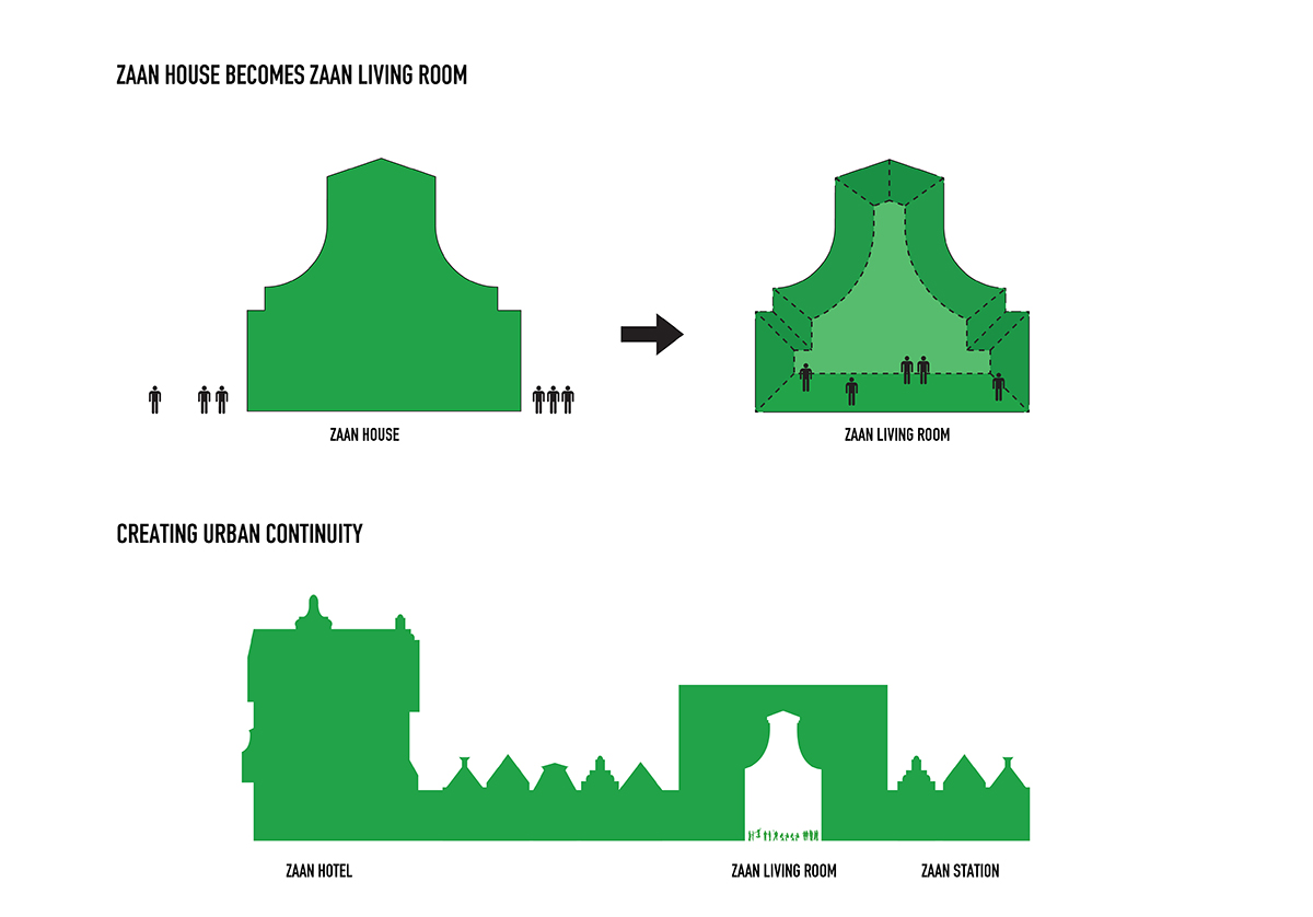 MVRDV wins competition for Zaanstad Cultural Cluster