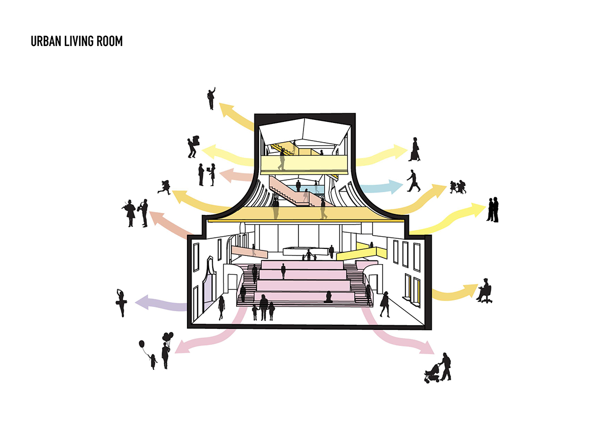 MVRDV wins competition for Zaanstad Cultural Cluster