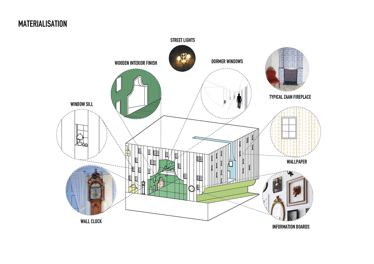 MVRDV wins competition for Zaanstad Cultural Cluster