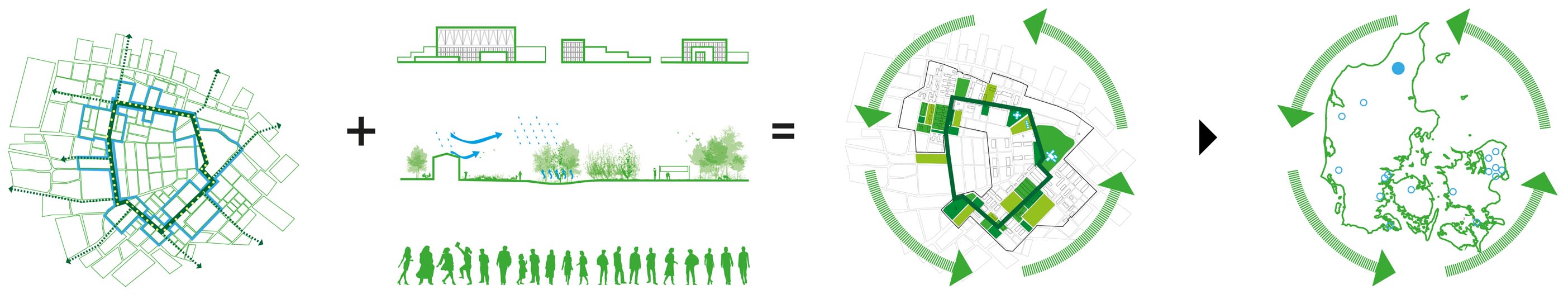 ADEPT wins high profile competition for the Danish Armed Forces