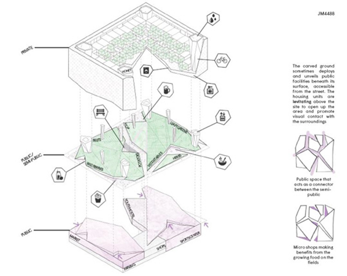 Ctrl+Space announces Hamburg Hybrid Housing Competition Winners