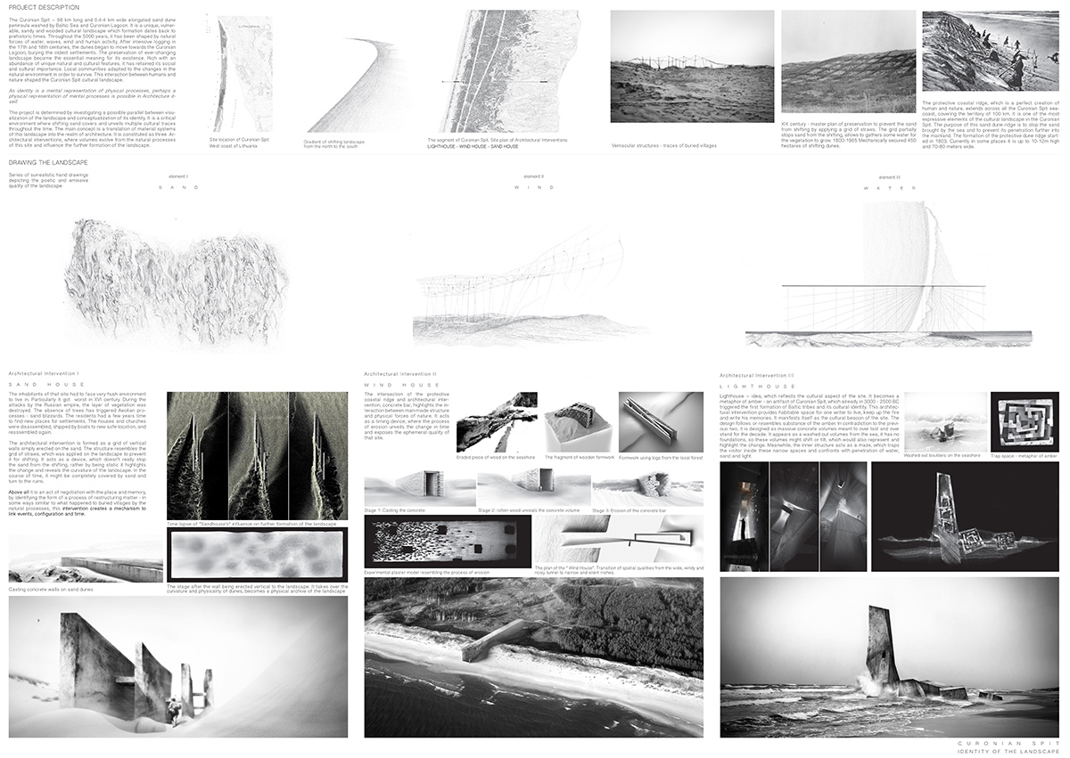 ISARCH awards announced winners of 6th edition for architecture students