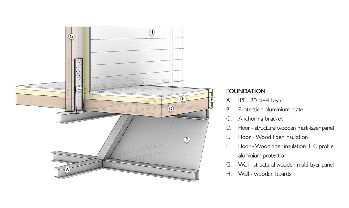 Unboxed:prefab wooden house