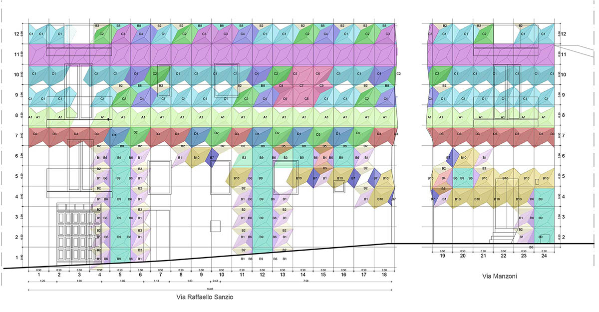 GG-Loop designs a vivid, wavy red facade for Italy’s historic house