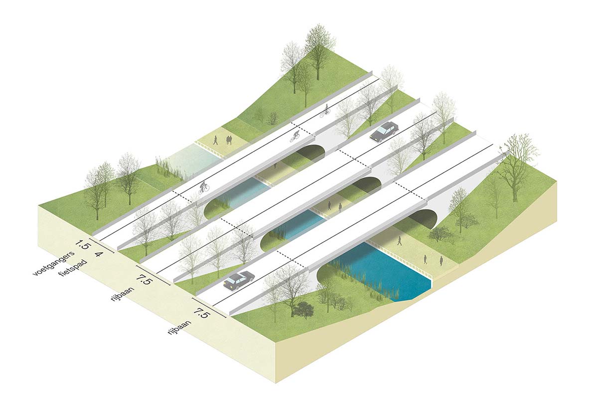 LOLA landscape architects develops a vision for international park the hague