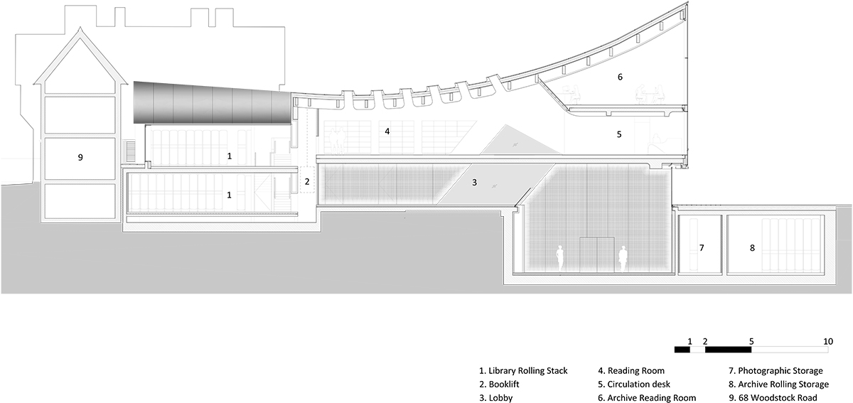 Zaha Hadid completed library and archive building for Oxford University&rsquo;s Middle East Centre
