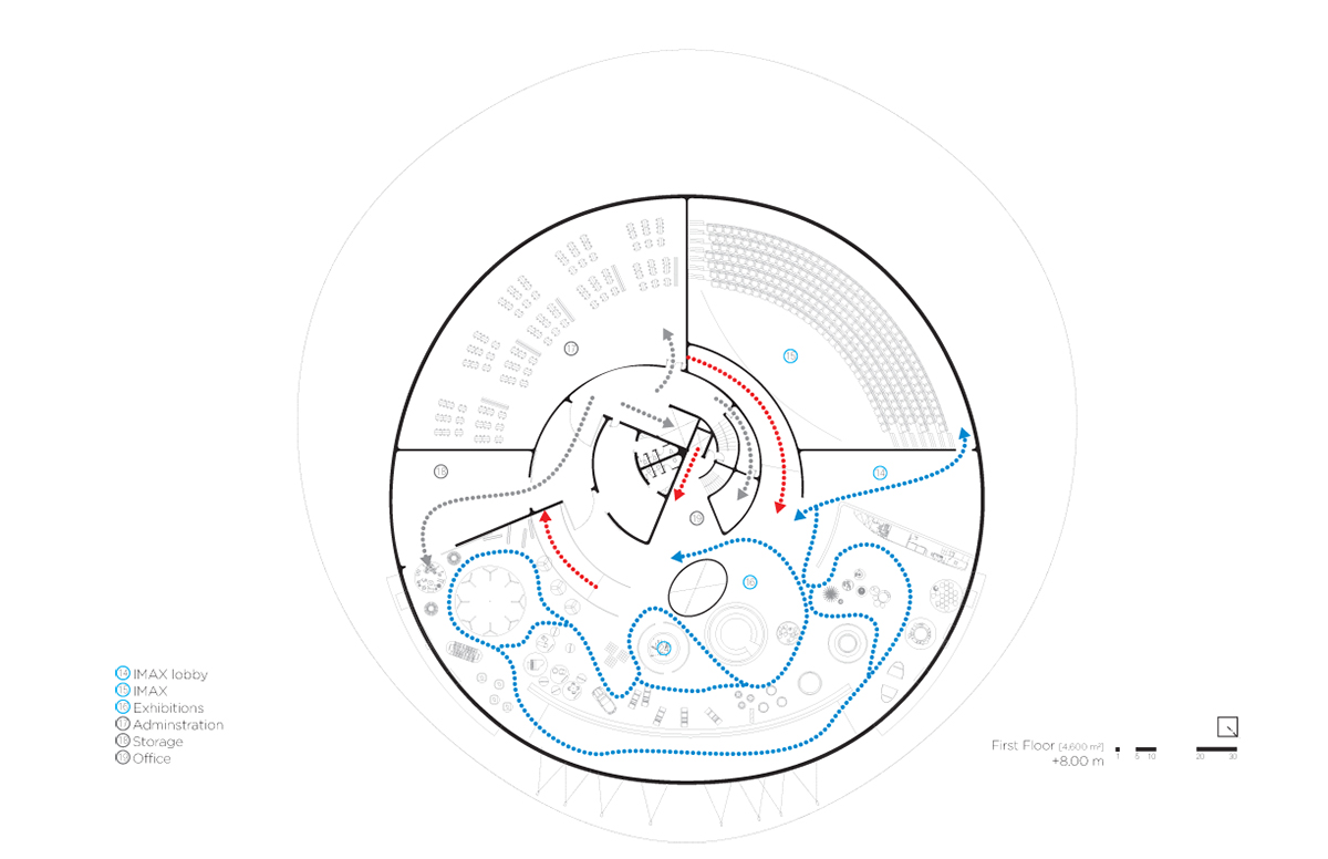 Fernando Romero/FR-EE presents plans for elliptical museum in Mazatlán, Mexico