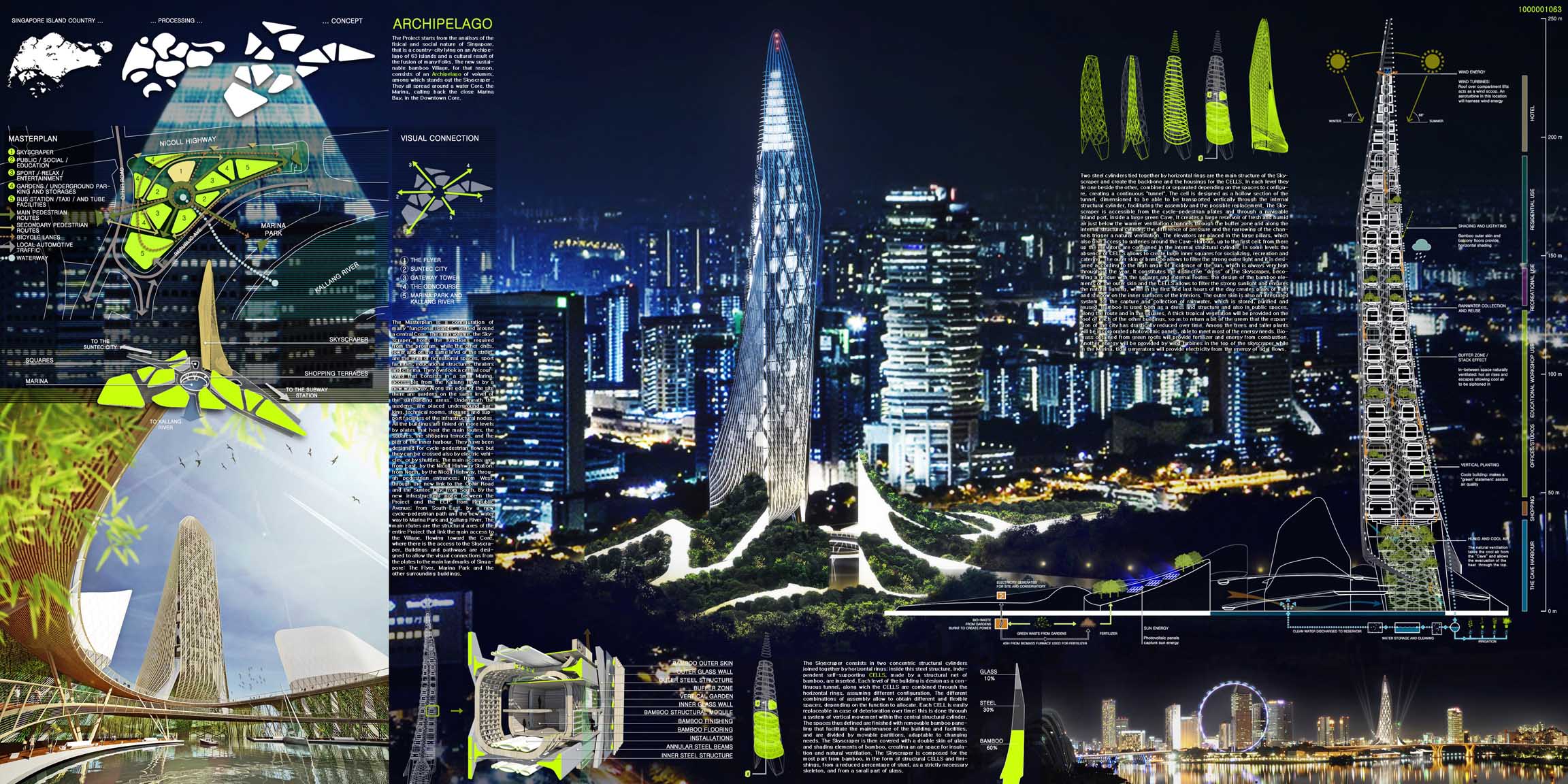 Singapore Bamboo Skyscraper Competition Results Announced