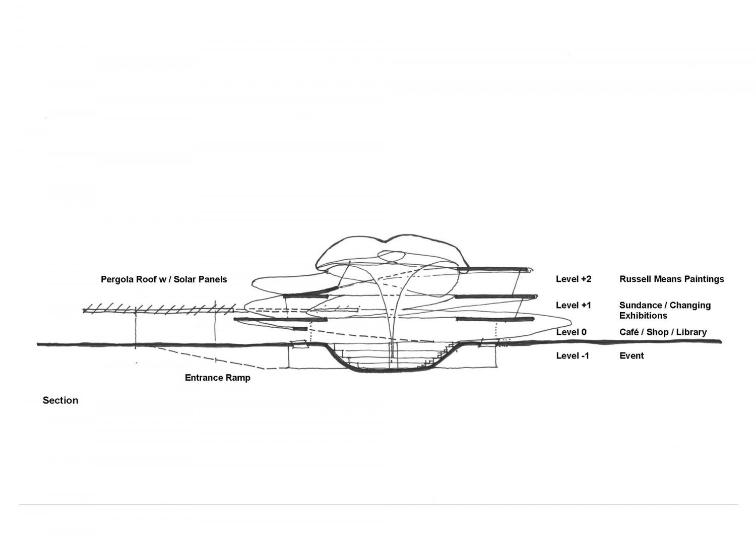 Coop Himmelb(l)au designed The 5th World, Russell Means Library in Porcupine, South Dakota, USA