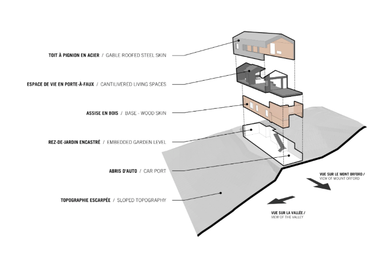 Bolton Residence reveals the humanistic face of concrete designed by NatureHumaine