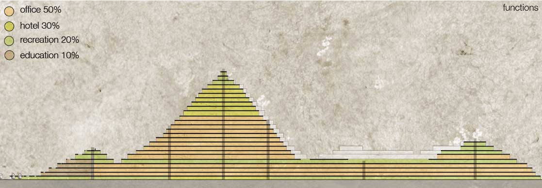 Singapore Bamboo Skyscraper Competition Results Announced