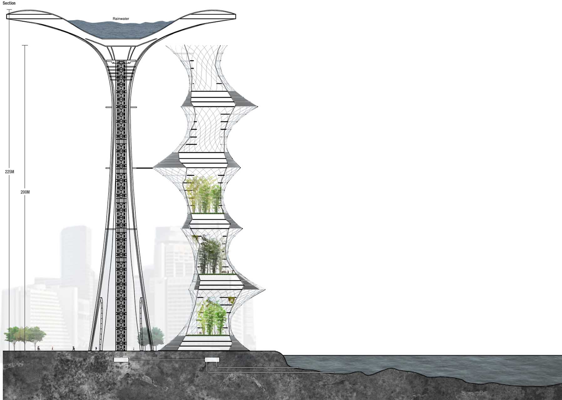 20 Stunning Futuristic Skyscraper Concepts You Must See - Hongkiat